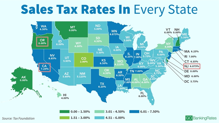 sales-tax